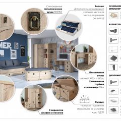 Детская Система Валенсия Комод 5ящ Дуб сонома в Южноуральске - yuzhnouralsk.mebel24.online | фото 3