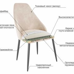 МИЛАН Набор стульев (2шт) в Южноуральске - yuzhnouralsk.mebel24.online | фото 6