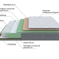 PROxSON Матрас Lux Duo M/S (Non-Stress) 180x200 в Южноуральске - yuzhnouralsk.mebel24.online | фото 8