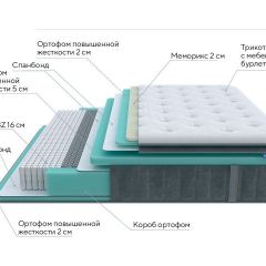 PROxSON Матрас Paradise Medium (Трикотаж Prestige Steel) 120x195 в Южноуральске - yuzhnouralsk.mebel24.online | фото 7