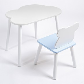 Комплект детский стол ОБЛАЧКО и стул МИШКА ROLTI Baby (белая столешница/голубое сиденье/белые ножки) в Южноуральске - yuzhnouralsk.mebel24.online | фото