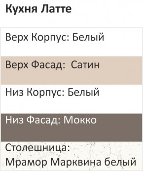 Кухонный гарнитур Латте 2200 (Стол. 26мм) в Южноуральске - yuzhnouralsk.mebel24.online | фото 3