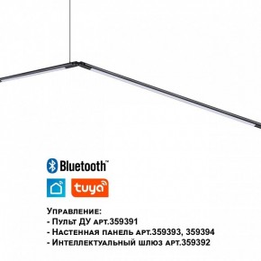 Модульный светильник Novotech Glat 359372 в Южноуральске - yuzhnouralsk.mebel24.online | фото 7