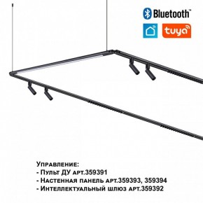 Модульный светильник Novotech Glat 359374 в Южноуральске - yuzhnouralsk.mebel24.online | фото 6