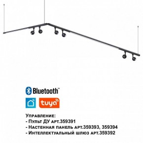 Модульный светильник Novotech Glat 359375 в Южноуральске - yuzhnouralsk.mebel24.online | фото 7