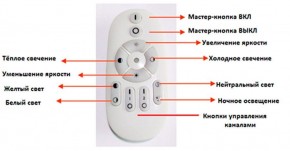 Подвесной светильник Favourite Hexagon 2103-14P в Южноуральске - yuzhnouralsk.mebel24.online | фото 3