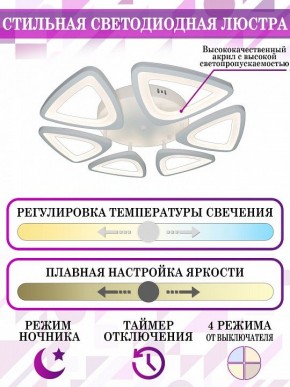 Потолочная люстра Natali Kovaltseva Smart home LED LAMPS 81216 в Южноуральске - yuzhnouralsk.mebel24.online | фото 5