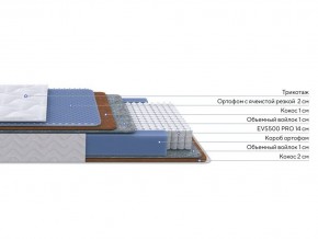 PROxSON Матрас Active Duo M/F (Ткань Трикотаж Эко) 180x200 в Южноуральске - yuzhnouralsk.mebel24.online | фото 2