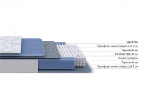 PROxSON Матрас Active M (Ткань Трикотаж Эко) 80x190 в Южноуральске - yuzhnouralsk.mebel24.online | фото 2