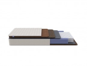 PROxSON Матрас Balance Double F (Ткань Синтетический жаккард) 140x195 в Южноуральске - yuzhnouralsk.mebel24.online | фото 1