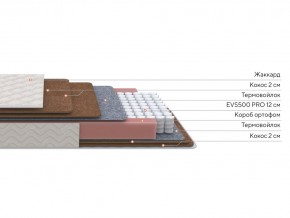 PROxSON Матрас Base F (Ткань Синтетический жаккард) 120x200 в Южноуральске - yuzhnouralsk.mebel24.online | фото 2