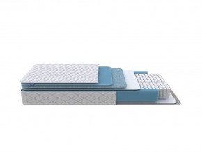 PROxSON Матрас FIRST 500 Flat M (Ткань Синтетический жаккард) 120x190 в Южноуральске - yuzhnouralsk.mebel24.online | фото 1