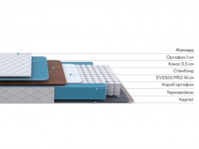 PROxSON Матрас FIRST Cocos Flat M (Ткань Синтетический жаккард) 80x190 в Южноуральске - yuzhnouralsk.mebel24.online | фото 2