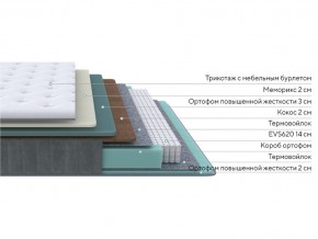 PROxSON Матрас Glory Firm (Трикотаж Prestige Steel) 90x200 в Южноуральске - yuzhnouralsk.mebel24.online | фото 1