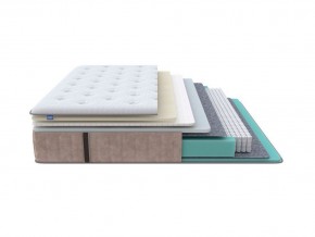 PROxSON Матрас Glory Soft (Трикотаж Prestige Latte) 120x200 в Южноуральске - yuzhnouralsk.mebel24.online | фото 1
