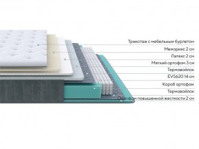 PROxSON Матрас Glory Soft (Трикотаж Prestige Latte) 120x200 в Южноуральске - yuzhnouralsk.mebel24.online | фото 2