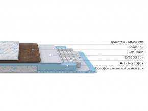 PROxSON Матрас Медвежонок (Cotton Little PROSON) 120x120 в Южноуральске - yuzhnouralsk.mebel24.online | фото 2