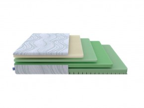 PROxSON Матрас Motion Memo Flex S (Motion Dream) 90x200 в Южноуральске - yuzhnouralsk.mebel24.online | фото 1