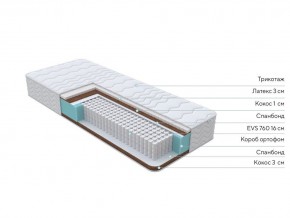 PROxSON Матрас Orto Medic (Multiwave) 90x200 в Южноуральске - yuzhnouralsk.mebel24.online | фото 2
