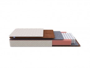 PROxSON Матрас Standart F Roll (Ткань Синтетический жаккард) 180x200 в Южноуральске - yuzhnouralsk.mebel24.online | фото 1
