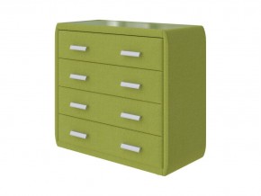 PROxSON Стекло для комода Soft Mebel (Стекло Стекло для комода Soft Mebel) 906x400 в Южноуральске - yuzhnouralsk.mebel24.online | фото 5