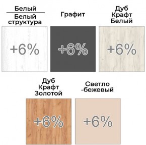 Шкаф-купе ХИТ 22-4-12/2-22 (420) в Южноуральске - yuzhnouralsk.mebel24.online | фото 6