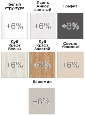 Шкаф-купе ХИТ-У-R-22-64-55 в Южноуральске - yuzhnouralsk.mebel24.online | фото 5