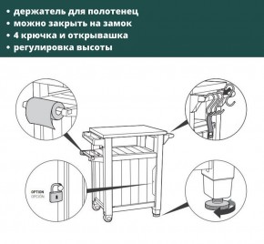 Столик для барбекю 105л (Unity 105L) коричневый в Южноуральске - yuzhnouralsk.mebel24.online | фото 5